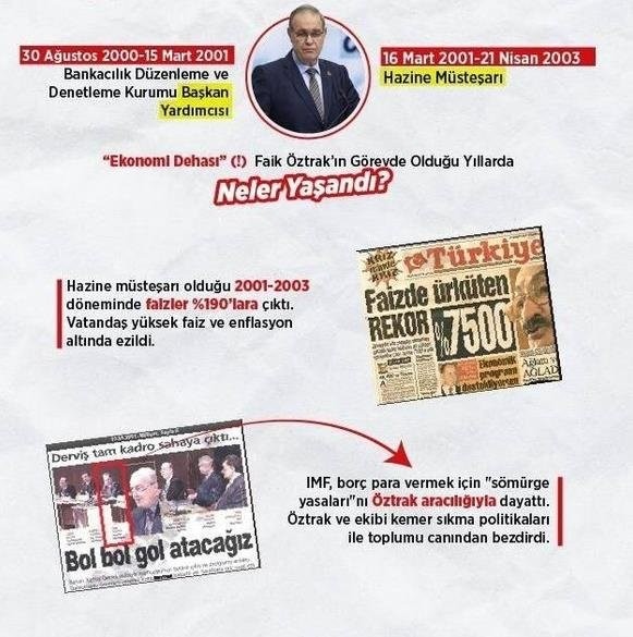 Battık bittik algısı işleyen CHP'li Faik Öztrak'tan itiraf gibi sözler: Hazinede 500 milyarı aşkın para var...