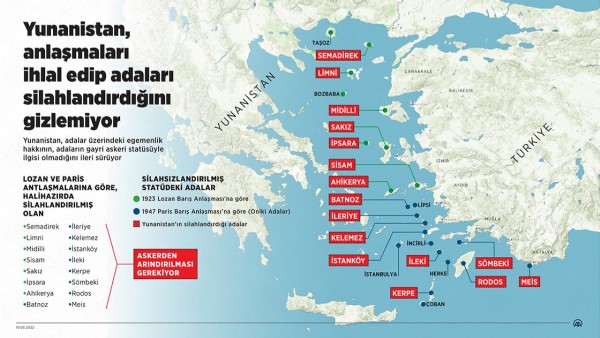 NATO zirvesi öncesi Yunan gazetesi yazdı: Türkiye'yi haklı gösteren üç tez!