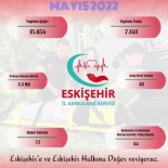 Eskisehir Il Ambulans Servisi Mayis Ayinda 7 Bin 143 Vakaya Bakti