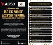 Sanayinin Devler Liginde AOSB'den 15 Firma