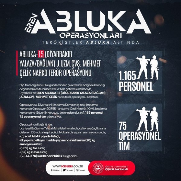 Terörün kökü kuruyacak: Bir ton esrar, 2 milyon 144 bin kök kenevir ele geçirildi