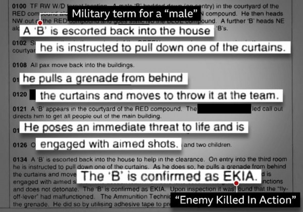 İngiliz ordusundan Afganistan'da infaz yarışı! Eski askerlerden kan donduran itiraflar...