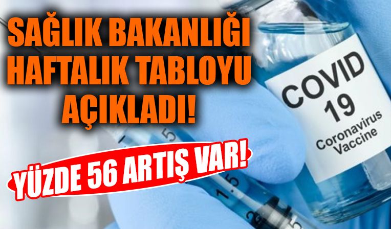 Sağlık Bakanlığı haftalık Koronavirüs tablosunu açıkladı! Vakalarda yüzde 56 artış var!