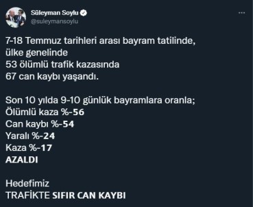 Bayram Tatilinde Yasanan Trafik Kazalarinda 67 Kisi Yasamini Yitirdi