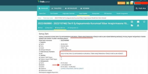 Belediye bütçesinden milyonluk anket! İBB 'itibar' için 1 milyon 575 bin TL ödedi!