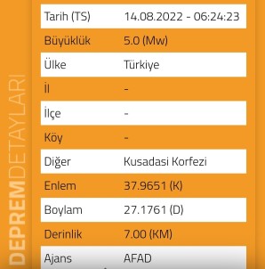 Kusadasi'nda 5.0 Büyüklügünde Deprem
