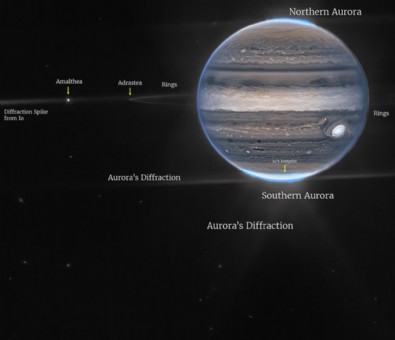 James Webb Teleskobu bu sefer Jüpiter'i görüntüledi