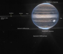 James Webb Teleskobu bu sefer Jüpiter'i görüntüledi Haberi