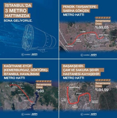 Ulaştırma ve Altyapı Bakanlığı İstanbul'a müjdeyi verdi: 3 hat bitme aşamasında