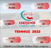 Eskisehir Il Ambulans Servisi Temmuz Ayinda 8 Bin 127 Vakaya Bakti