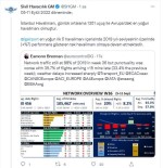 Istanbul Havalimani Avrupa'nin Zirvesinde