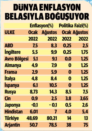 TOKİ'de taksit artışı ne kadar olacak? Gerçek ortaya çıktı, algı çöktü