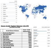 Büyüksehir'in Kameralari Ile Dünya Kayseri'yi Izliyor