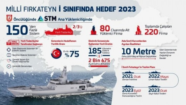 Antalya’da kaçan toplarını almak istemişlerdi! Metruk binada korkunç olay .