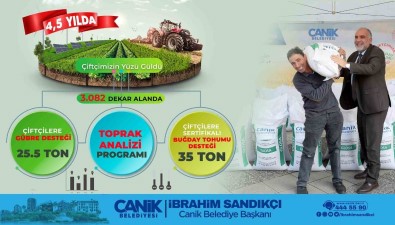 Canik'te Çiftçilere 25,5 Ton Gübre Ve 35 Ton Bugday Tohumu Destegi