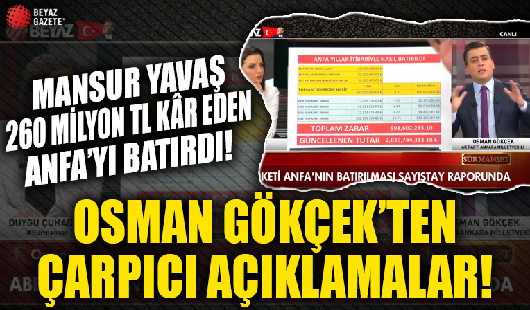 AK Parti Ankara Milletvekili Osman Gökçek'ten çarpıcı açıklamalar! Mansur Yavaş, ANFA'yı batırmış!
