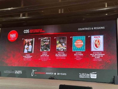 Balikesir, Türk Mutfaginin Gücünü Tüm Dünyaya Gösterdi