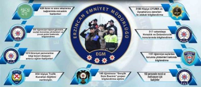 Erzincan'da Suçla Mücadelenin Güçlendirilmesi Hususunda Vatandaslar Bilgilendiriliyor