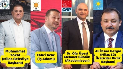 Milas'ta Yerel Seçim Anketinin Sonuçlari Açikladi