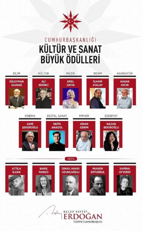 Başkan Erdoğan'dan Gazze'deki katliama tepki: İnsanlık adına utanç verici
