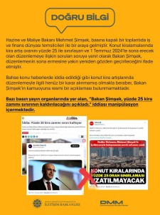 Iletisim Baskanligi, Yüzde 25 Kira Zammi Sinirinin Kaldirilacagi Iddialari Yalanladi