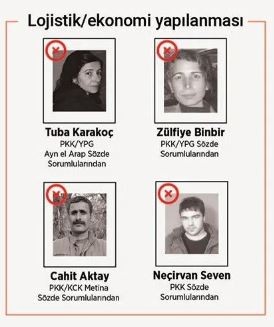 Terör örgütü PKK’nın ensesindeyiz! 230 kilometre derinliğe kadar inildi: 39 sözde örgüt yöneticisi öldürüldü