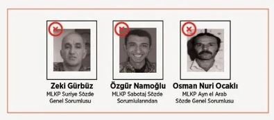 Terör örgütü PKK’nın ensesindeyiz! 230 kilometre derinliğe kadar inildi: 39 sözde örgüt yöneticisi öldürüldü