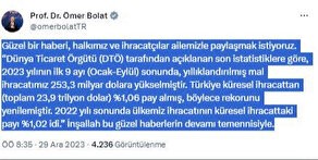 Bakan Bolat: Türkiye küresel ihracattan aldığı pay rekorunu yeniledi
