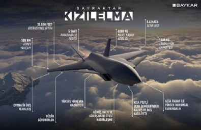 Selçuk Bayraktar 2025'i işaret etti: Bu bir ilk olacak! 'Biz dünyanın gittiği yere gitmiyoruz' diyerek duyurdu