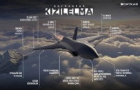 Selçuk Bayraktar 2025'i işaret etti: Bu bir ilk olacak! 'Biz dünyanın gittiği yere gitmiyoruz' diyerek duyurdu