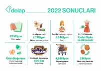 Dolap, Yaklasik 25 Milyon Ürünü Yeni Sahipleri Ile Bulusturdu