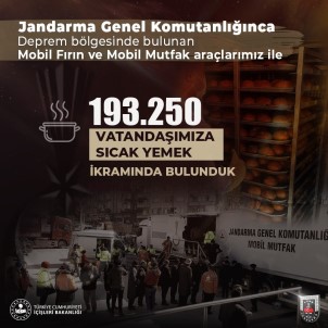 Jandarma Genel Komutanligi, Deprem Bölgesinde 193 Bin 250 Vatandasa Sicak Yemek Ikraminda Bulundu