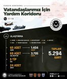TSK'nin 'Yardim Koridoru'nda 5 Bin 294 Sorti Destek Uçusu Yapildi