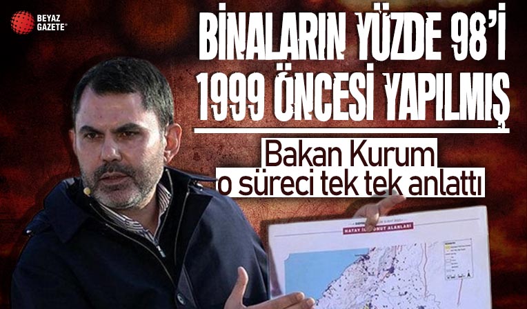 Bakan Kurum açıkladı: Yıkılan binaların yüzde 98'i 1999 öncesine ait