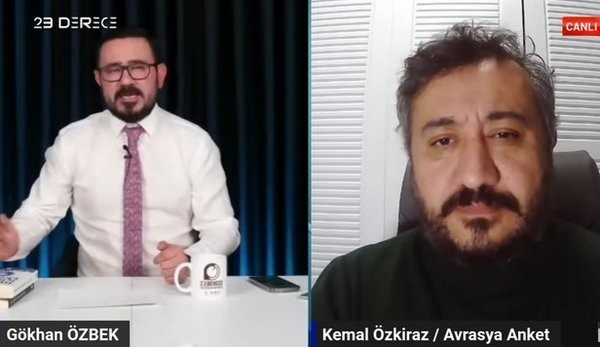 İşte deprem provokatörü Gökhan Özbek ve 23 derece'nin kirli ilişki yumağı!