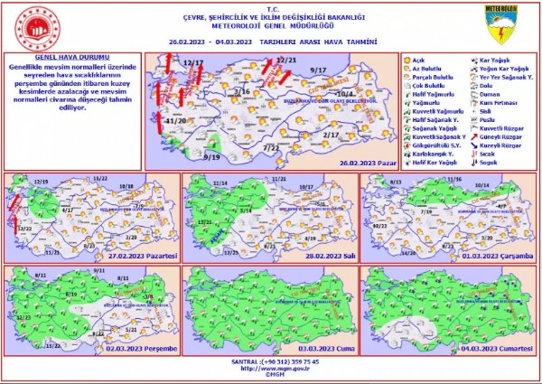 Yeni tehlike sonrası beklenen müjde! Tüm Türkiye'de etkili olacak...