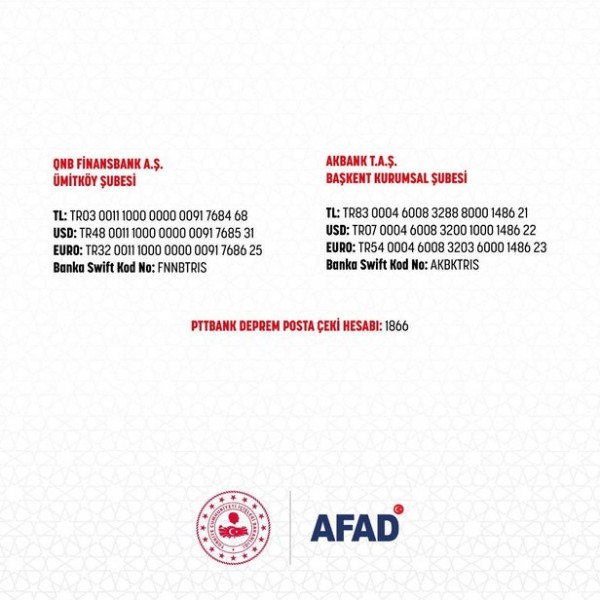 MHP Genel Başkanı Devlet Bahçeli'den AFAD'a 1 milyon liralık yardım