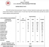 Adana'da 200 Bina Agir Hasarli