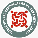 Ihtiyaç Sahibi 4 Bin 289 Haneye Destek