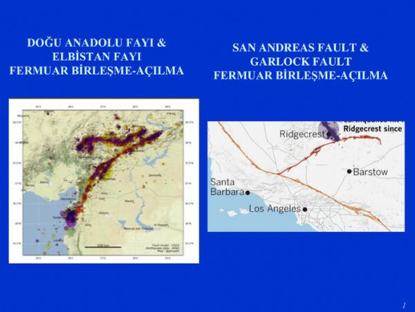 Prof. Dr. Şamil Şen: Marmara'da da çift deprem olabilir