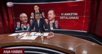 HALK TV - CHP'de Muharrem İnce defteri kapandı! Fondaş medya sansüre başladı...