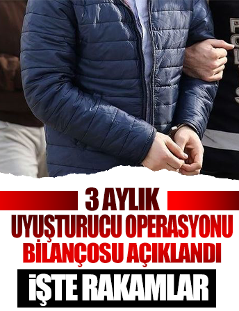 İstanbul'da uyuşturucu operasyonlarının bilançosu! 1404 tutuklama