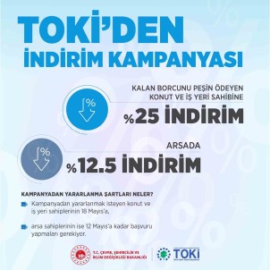Müjdeyi Bakan Kurum Duyurdu, TOKI'de Indirim Kampanyasi Geliyor