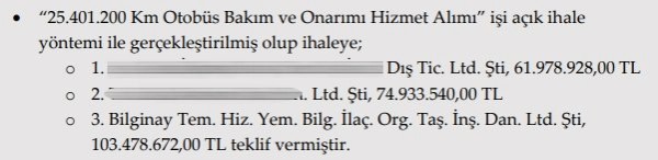 'Hak, hukuk' diye gelen İmamoğlu İBB'sinde usulsüzlük usul oldu! İhaleler düşük teklife değil onlar kimi isterse ona gitti