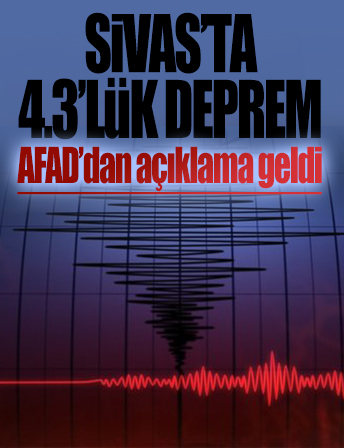 Sivas Gürün'de 4.3 büyüklüğünde deprem!