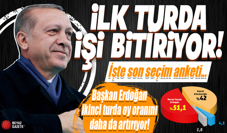 Kamuoyu araştırma şirketi Areda Survey, seçmenin nabzını tuttu! Seçim ilk turda tamam...