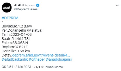 Malatya'da 4.2 büyüklüğünde deprem