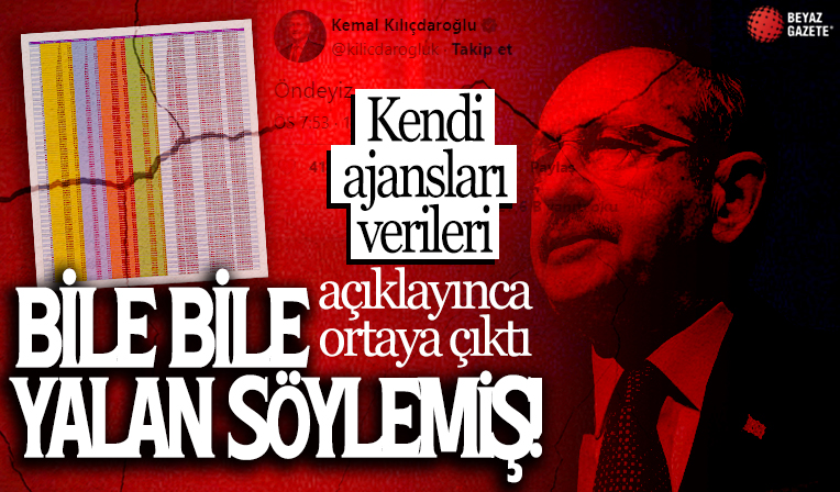 ANKA verileri paylaşarak CHP'yi yalanladı: Kılıçdaroğlu'nun 'Öndeyiz' dediği dakikalarda Erdoğan fark atmış
