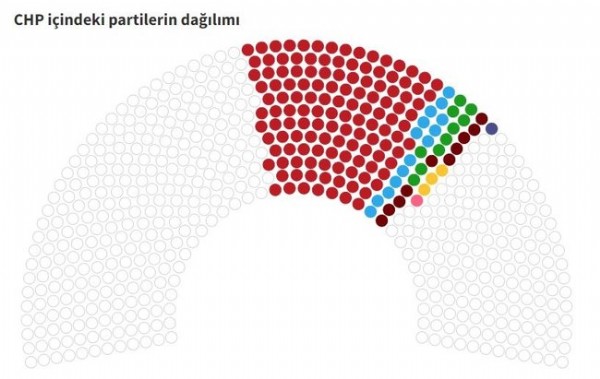7’li koalisyonda kriz büyüyor: Babacan’dan CHP’lileri çıldırtacak açıklamalar