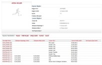 Fenerbahçe, Arda Güler'in Sözlesmesini Uzatti